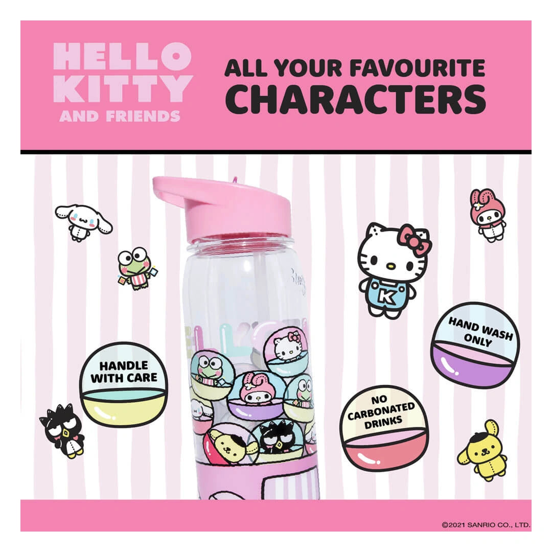 Close-up of Hello Kitty and Friends water bottle blue lid